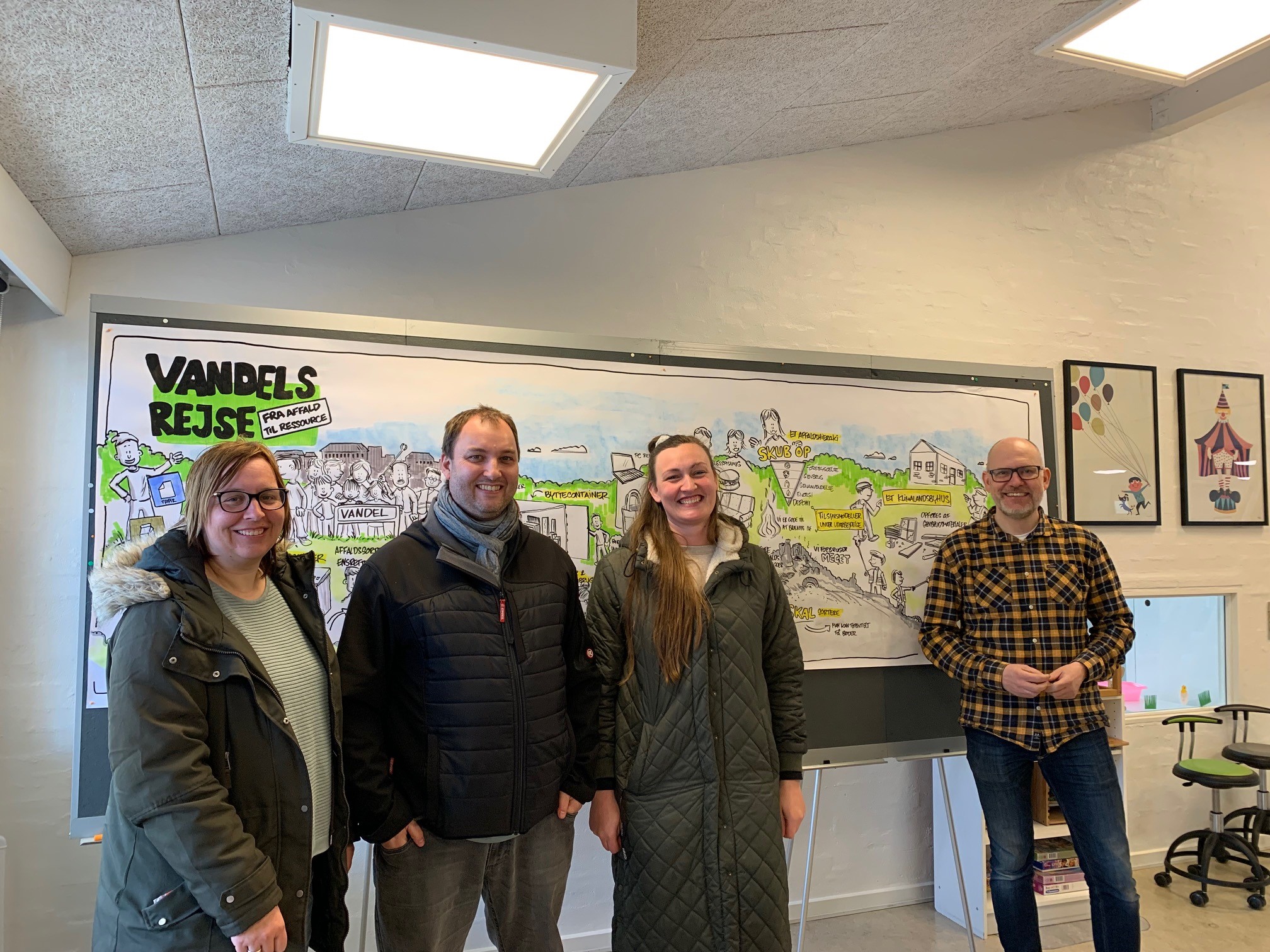 Visualisering af Vandels arbejde med ressourcer